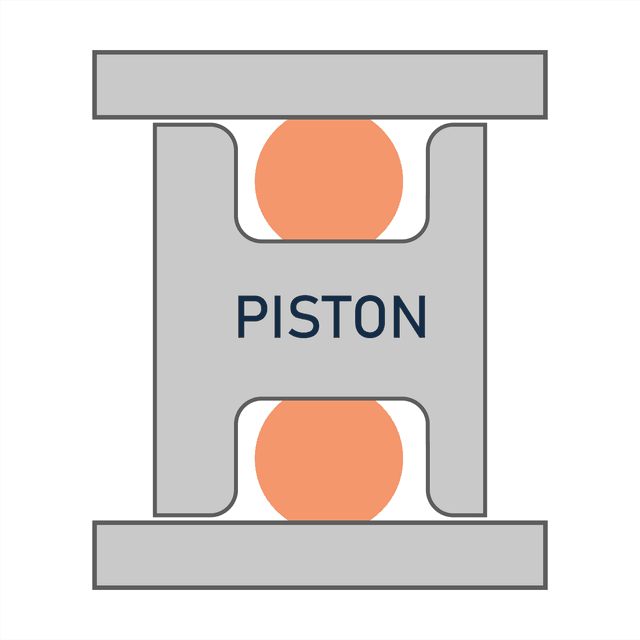 O-ring piston seal groove calculator for calculating groove dimensions for precision sealing performance.