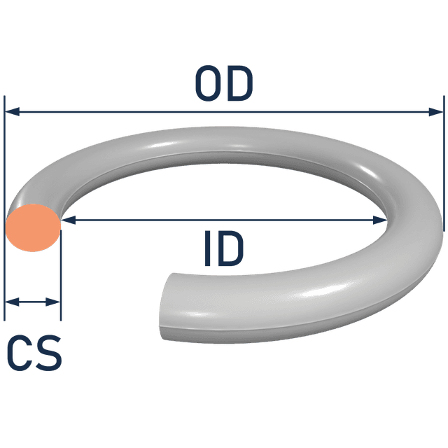 USA AS568 O-ring sizing chart for standardized inch sizes in hydraulic, pneumatic, and industrial sealing.