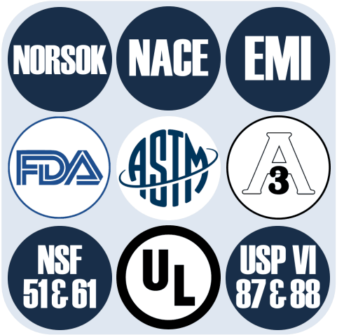 Compliance hub summarizing FDA, NSF, WRAS, NORSOK, and other certifications for sealing materials and parts.