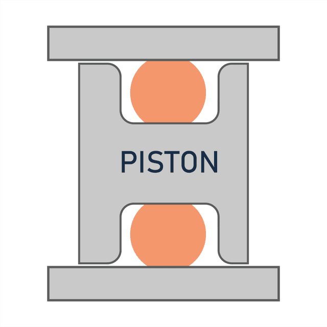 O-ring Piston Seal Groove Calculator